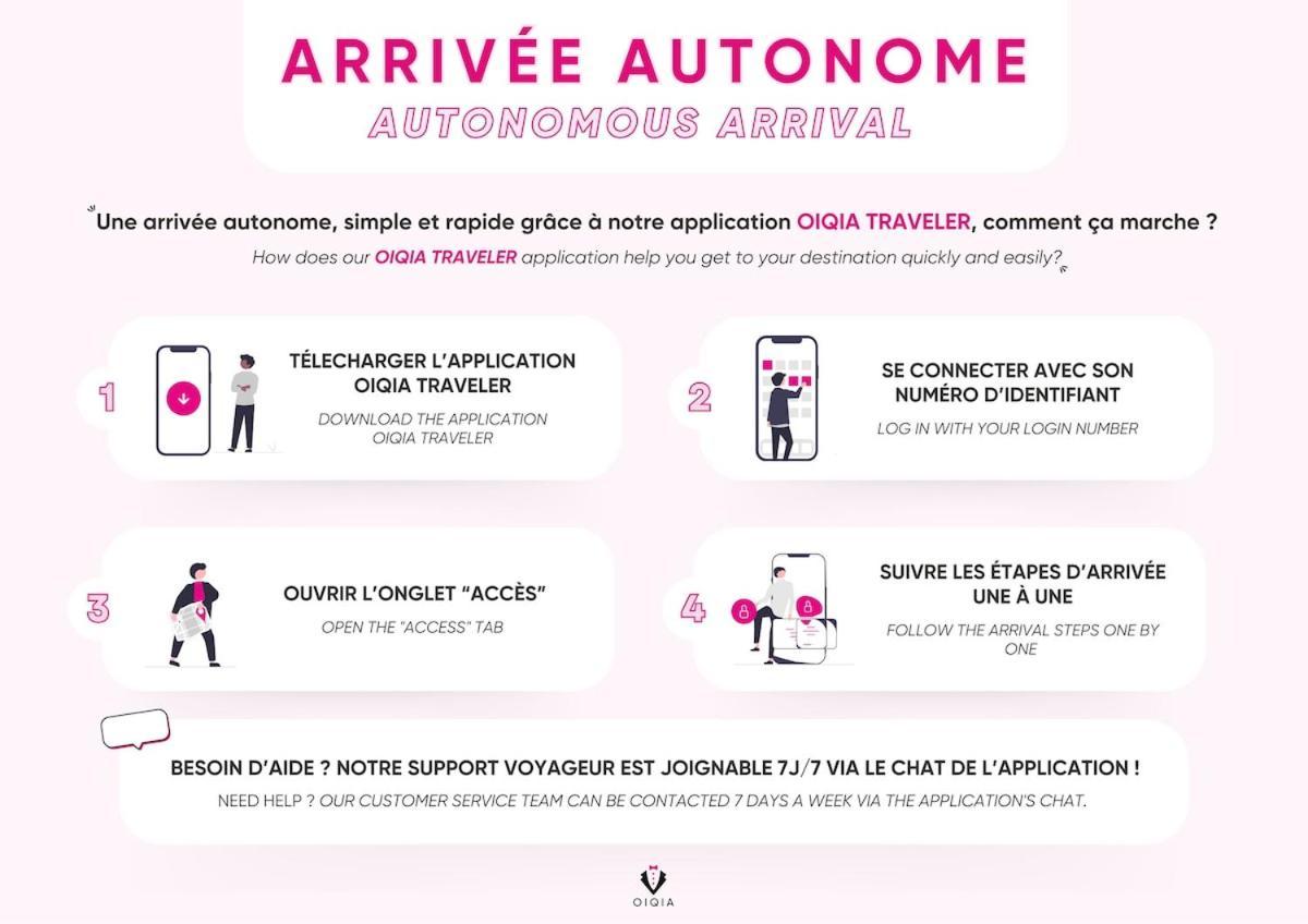 La Tourelle ~ Centre-Ville ~ Arrivee Autonome Issoudun Eksteriør bilde